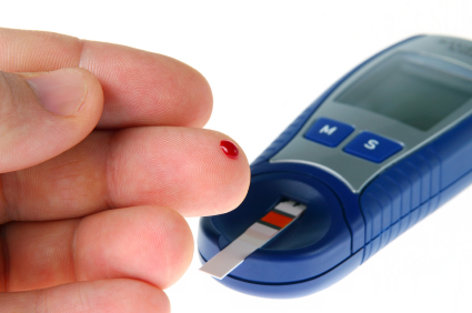 fingermeter